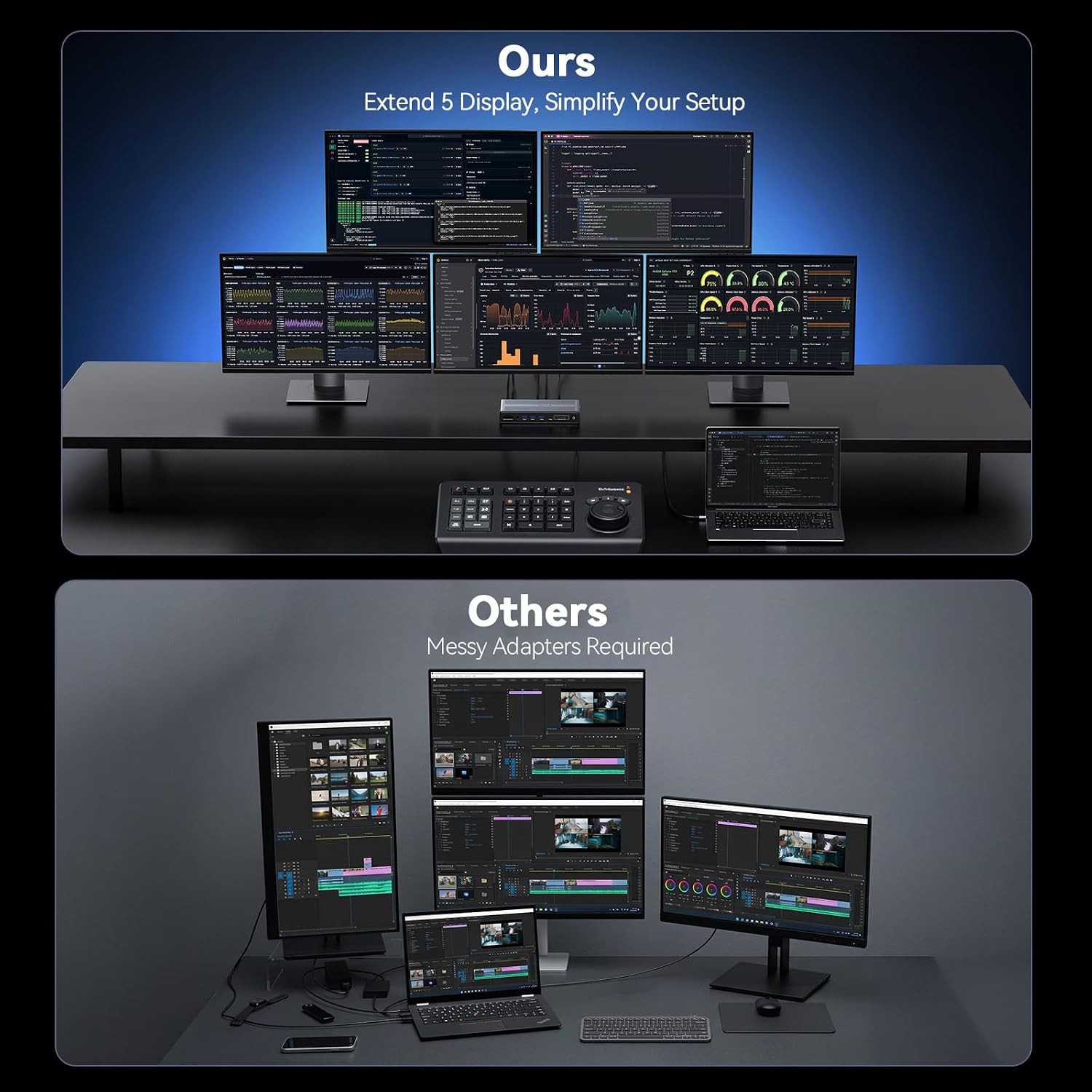 TobenONE Docking Station 5 Monitors, 18-in-1 DisplayLink 8K+Quad 4K@120Hz 5 HDMI