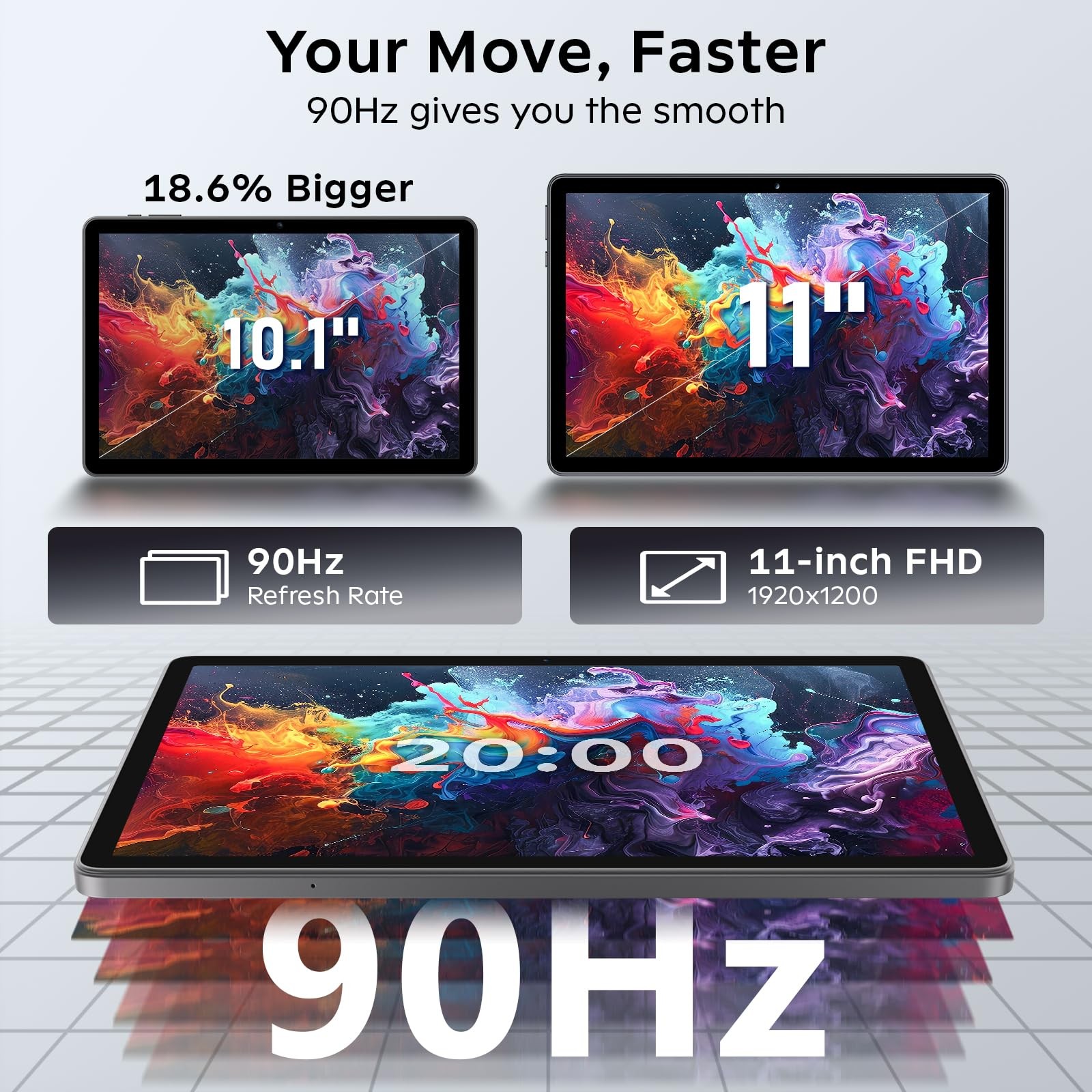 Android 16 Tablet 11 Inch with Gemini AI, T7250 Octa-Core, 24GB RAM + 256GB R…