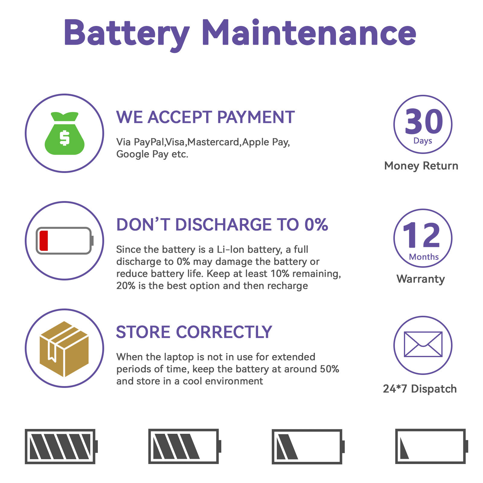 RC30-0248 Laptop Battery Replacement for Razer Blade 15 2018 Advanced RZ09-02