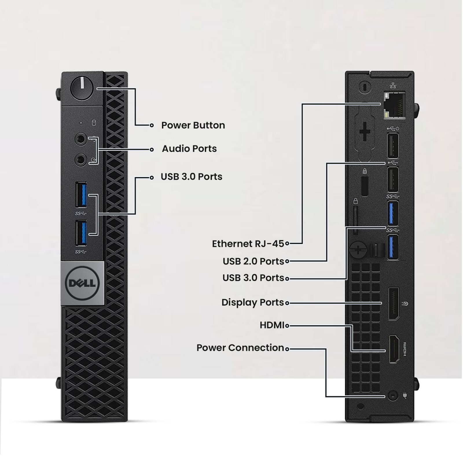 Dell OptiPlex Mini PC Intel i5-6th 16GB RAM 256GB SSD Windows 11 Built-in Wi-Fi