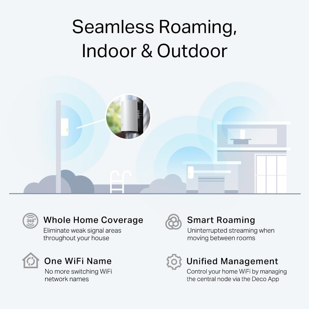 TP-Link Deco X20-OUTDOOR AX1800 Dual-Band Wi-Fi 6 Outdoor Mesh 1 Pack, White