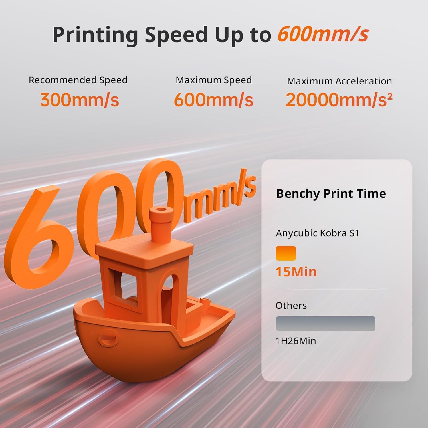 ANYCUBIC Kobra 2 Y-axis Belt Adjustment Component FDM 3D Printer Accessories