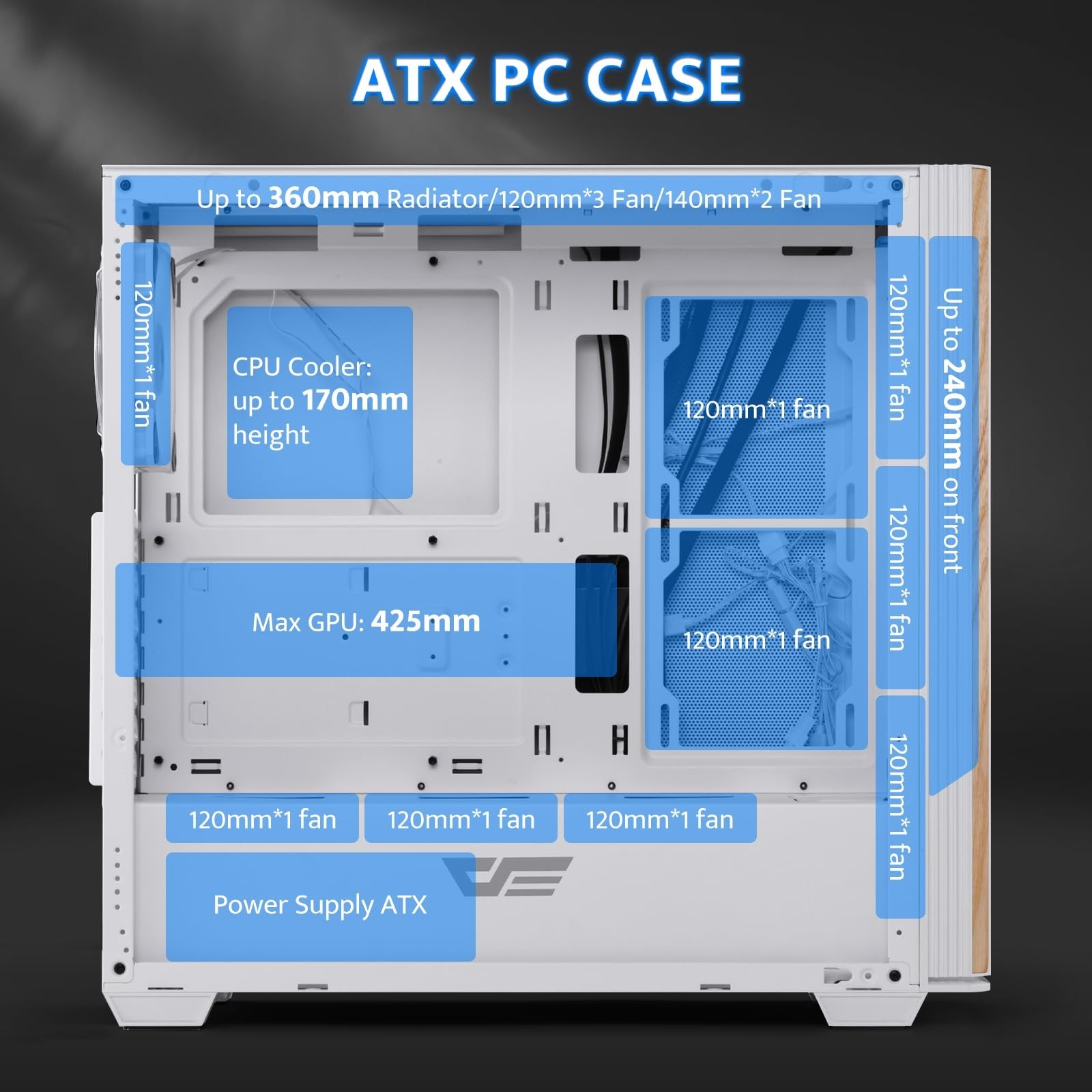 darkFlash DS900WS(2025) ATX PC Case, Genuine Walnut Wood, High Airflow, Pre-I…