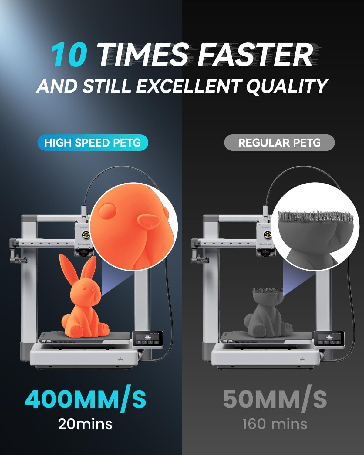 SUNLU 10x1KG ASA ABS PLA PLA+ PETG TPU PETG-CF 10KG 3D Printer Filament 1.75mm