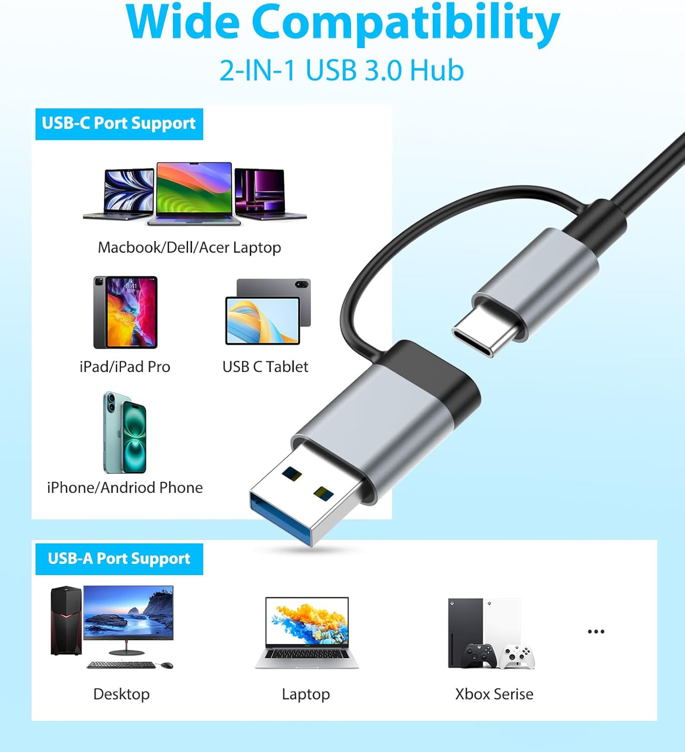 USB 3.0 Hub 8 Port Extender Splitter AC Adapter Cable PC Laptop TF/SD Card iPad