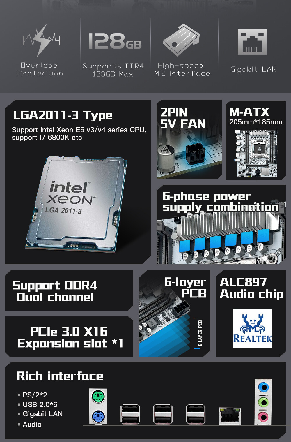 LGA 2011-3 X99 PR9 Gaming Motherboard For Intel XEON E5 V3 V4 4 DDR4 ECC REG RAM