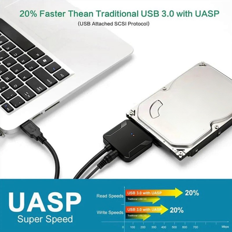 USB 3.0 to SATA External Hard Drive Reader 2.5″ 3.5″ HDD SSD Power adapter
