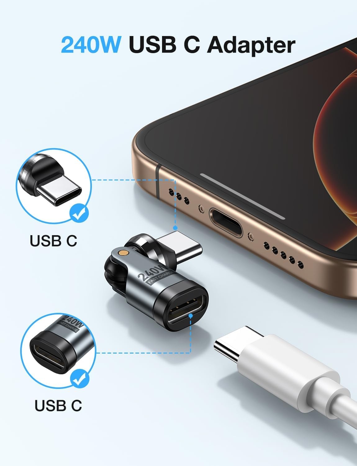 USB-C 90° Right Angle Adapter 2-Pack, PD 240W 180°/360° Type-C Converter