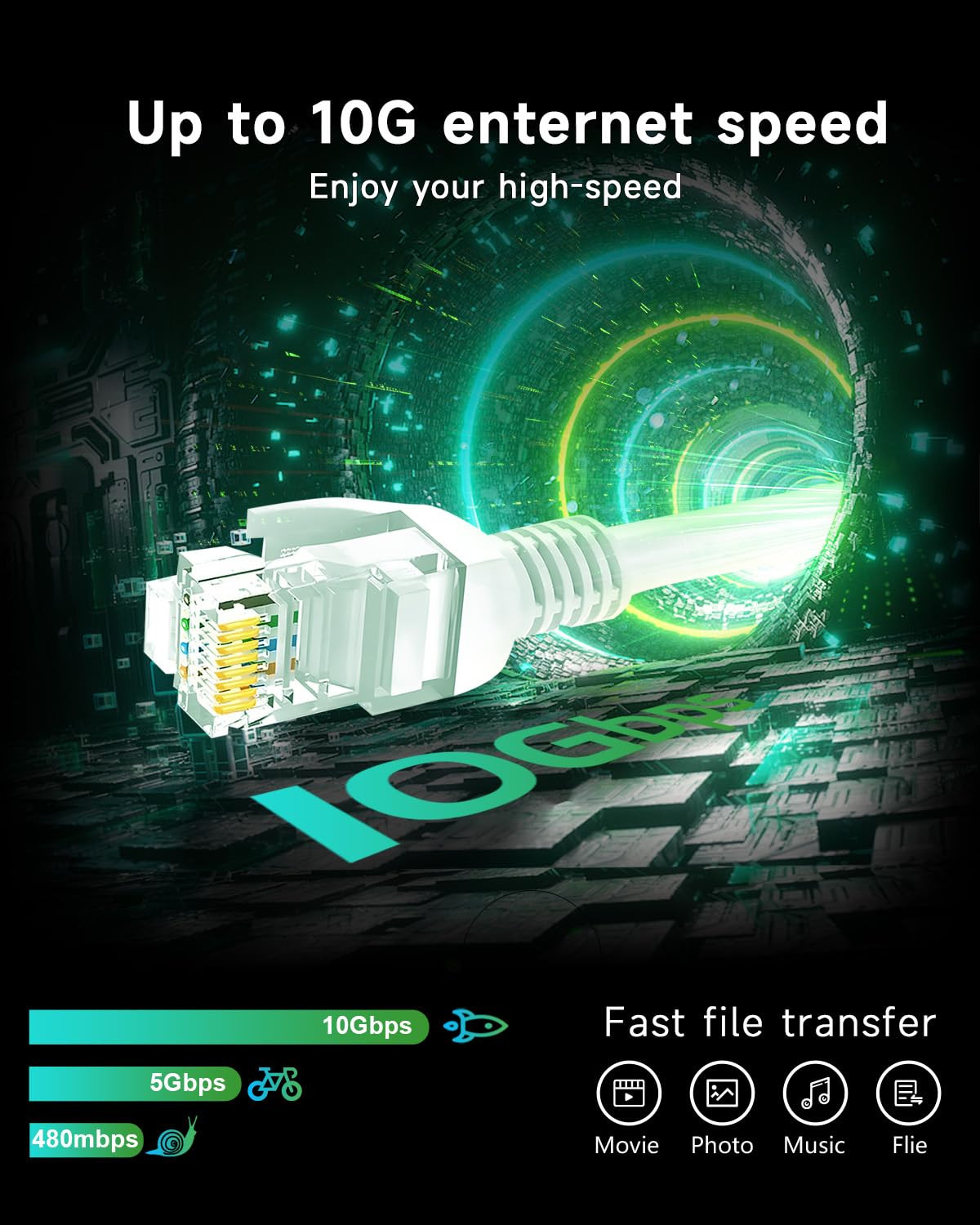 Cat 6 Ethernet Cable 100 Ft, 10Gbps Support Cat7 Cat5E Network, Long Internet LA