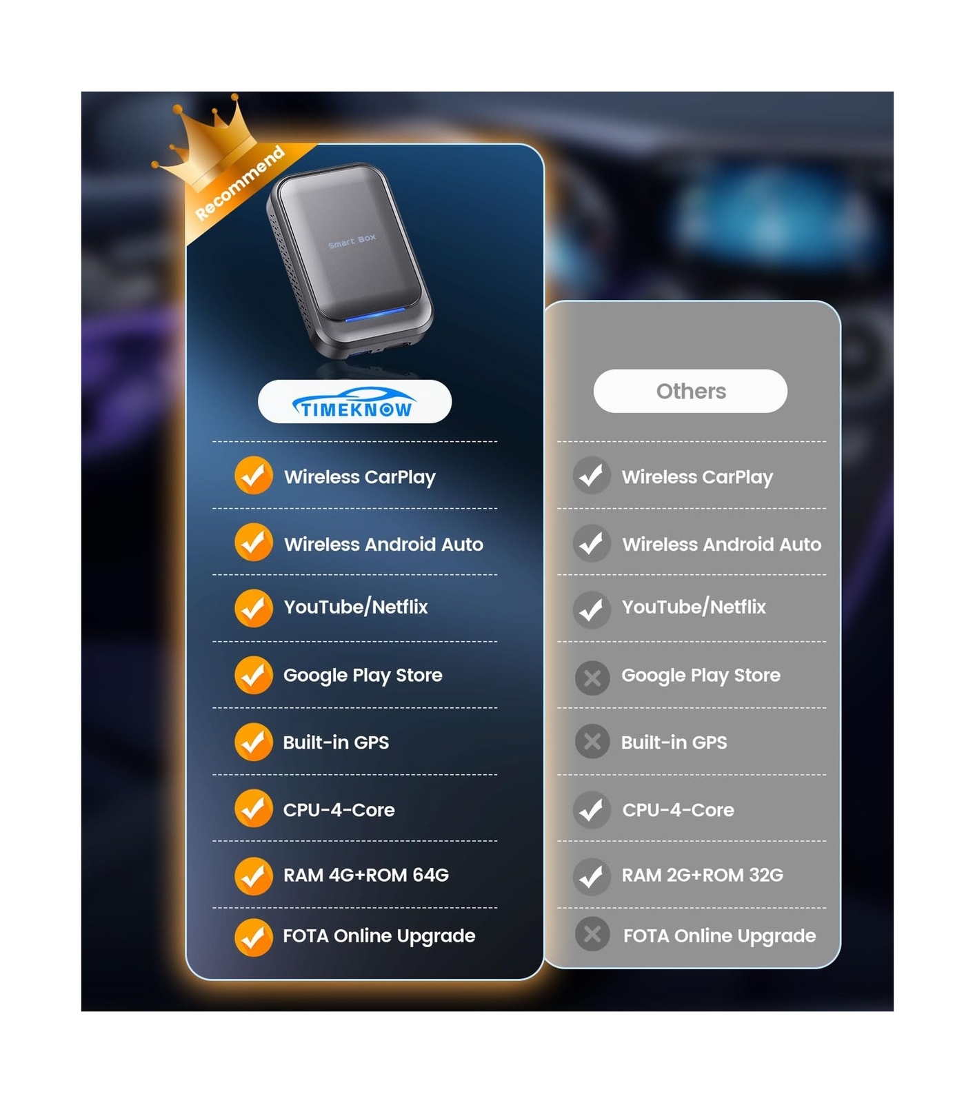 Magic Box 4.0, Magic Box for Car with Google Play/Netflix/YouTube/Google Map,…