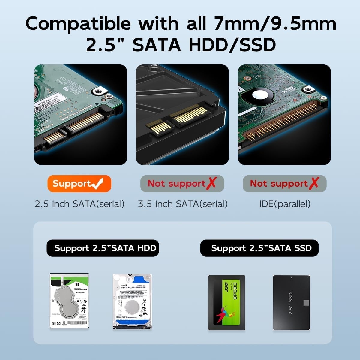 2.5 Inch USB 3.0 Tool-Free External SSD Enclosure – 16TB Capacity, UASP Support
