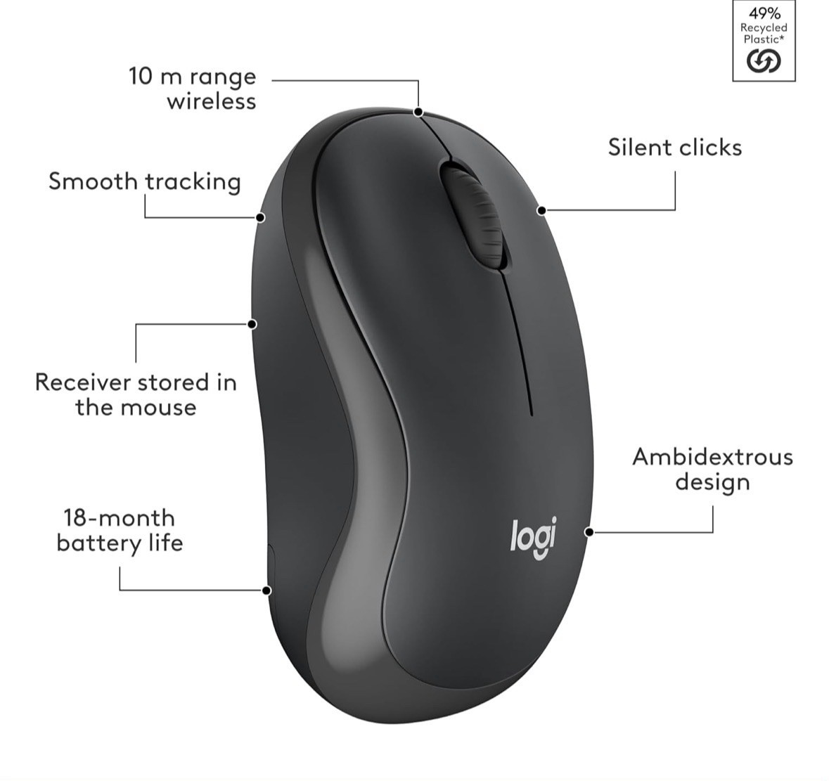 Logitech MK295 Wireless Mouse & Keyboard Combo with SilentTouch Technology.