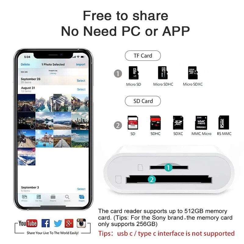 TF/SD Card Adapter Camera Reader for iPad iPhone6 7 8 Plus 13 14 15 Pro X Xs Lot