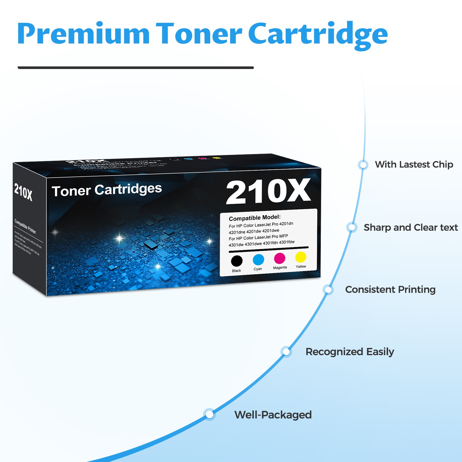 4PK 210X Toner For HP 210X 210A W2100X for LaserJet Pro 4201dn MFP 4301fdw fdn