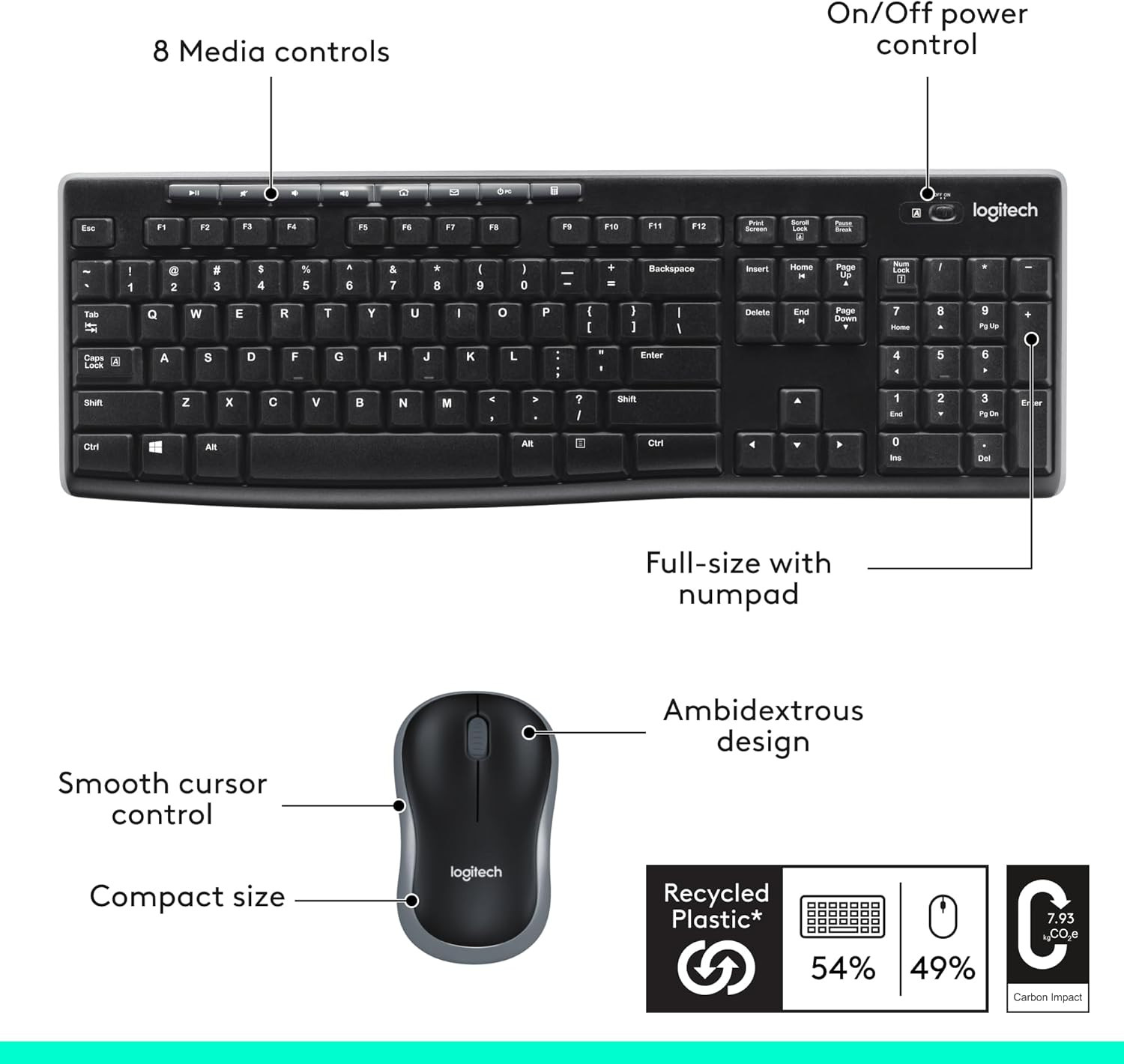 Logitech MK270 Wireless Keyboard and Mouse Combo – Full Size, Black