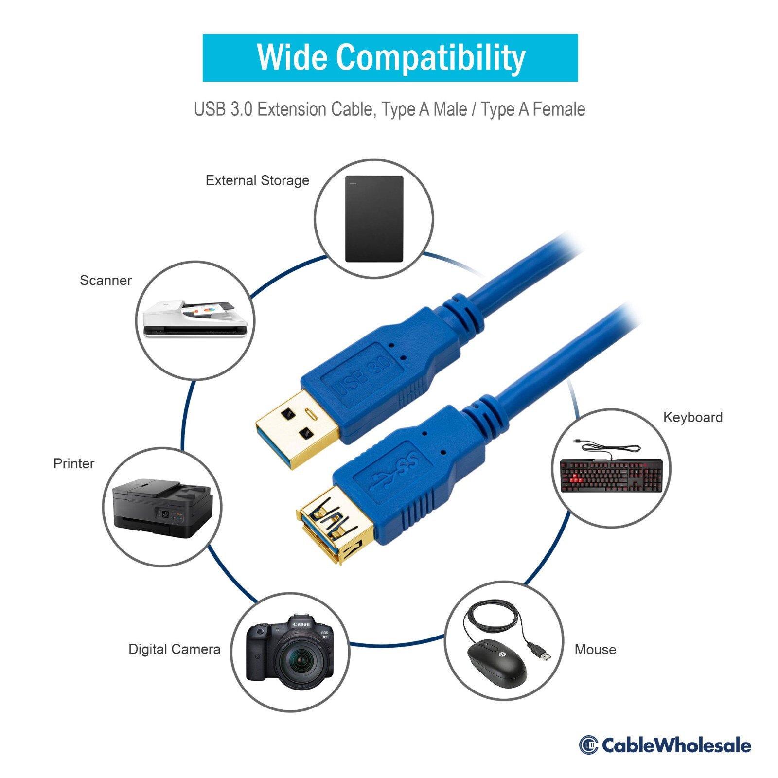 6ft USB 3.0 Extension Cable Blue Type A Male / Type A Female 10U3-02106E