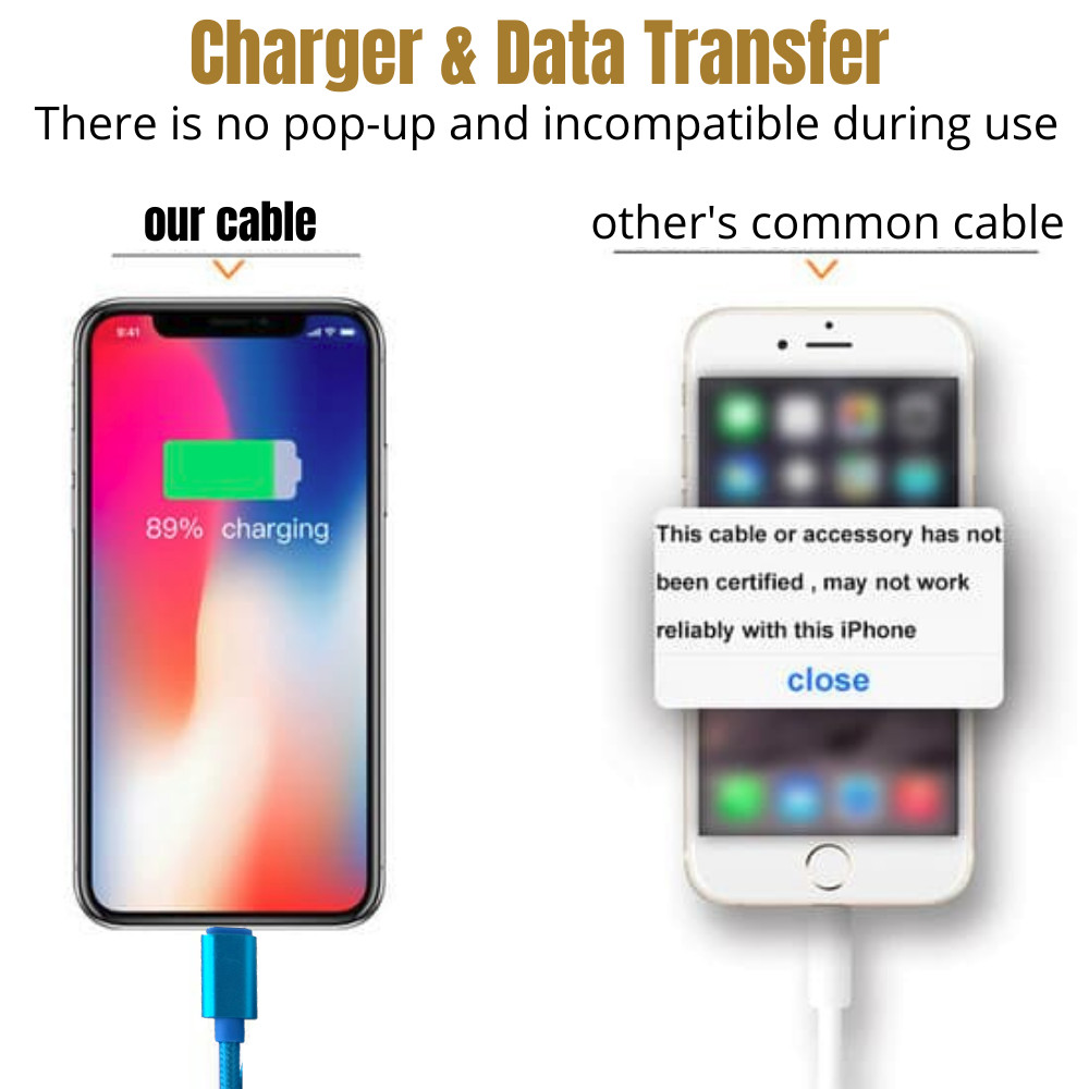 10Ft Long USB Fast Charger Cable For iPhone 14 13 12 11 8 Braided Charging Cord