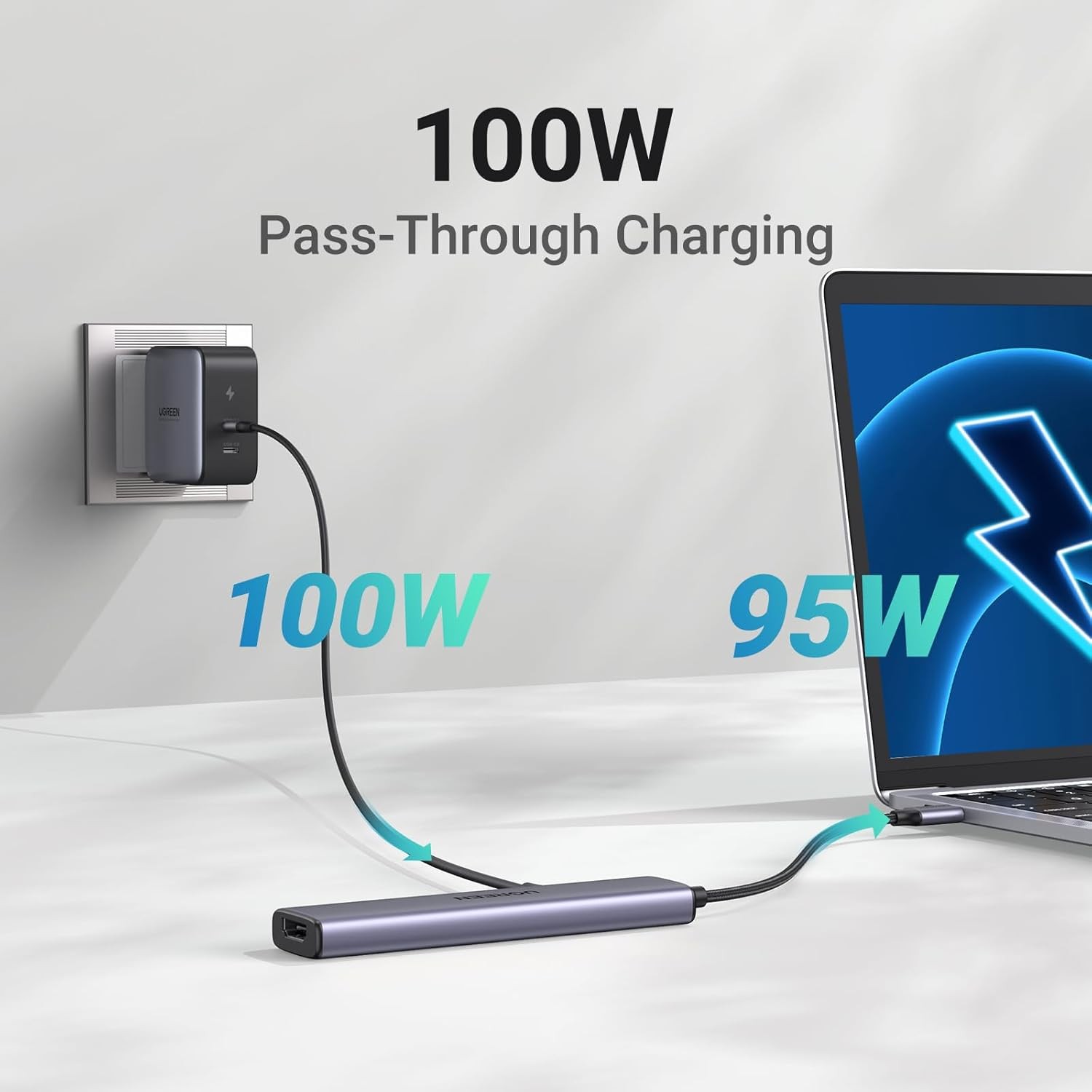 UGREEN USB C Hub 5 in 1 Multiport Adapter Revodok 105 4K HDMI, 100W Power Delive