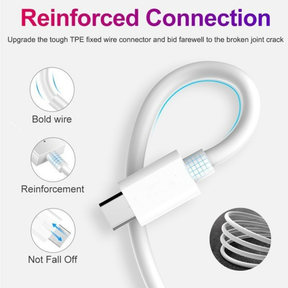 Universal Fast Charger 20W PD USB Type C Cable For Apple iPad iPhone Samsung Lot