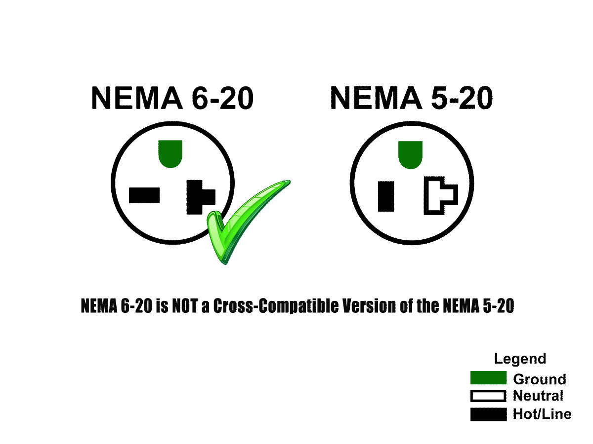 12 AWG Heavy Duty Power Cord 20A/250(NEMA 6-20P to IEC 320 C19) – 3/6/8/10/15 ft