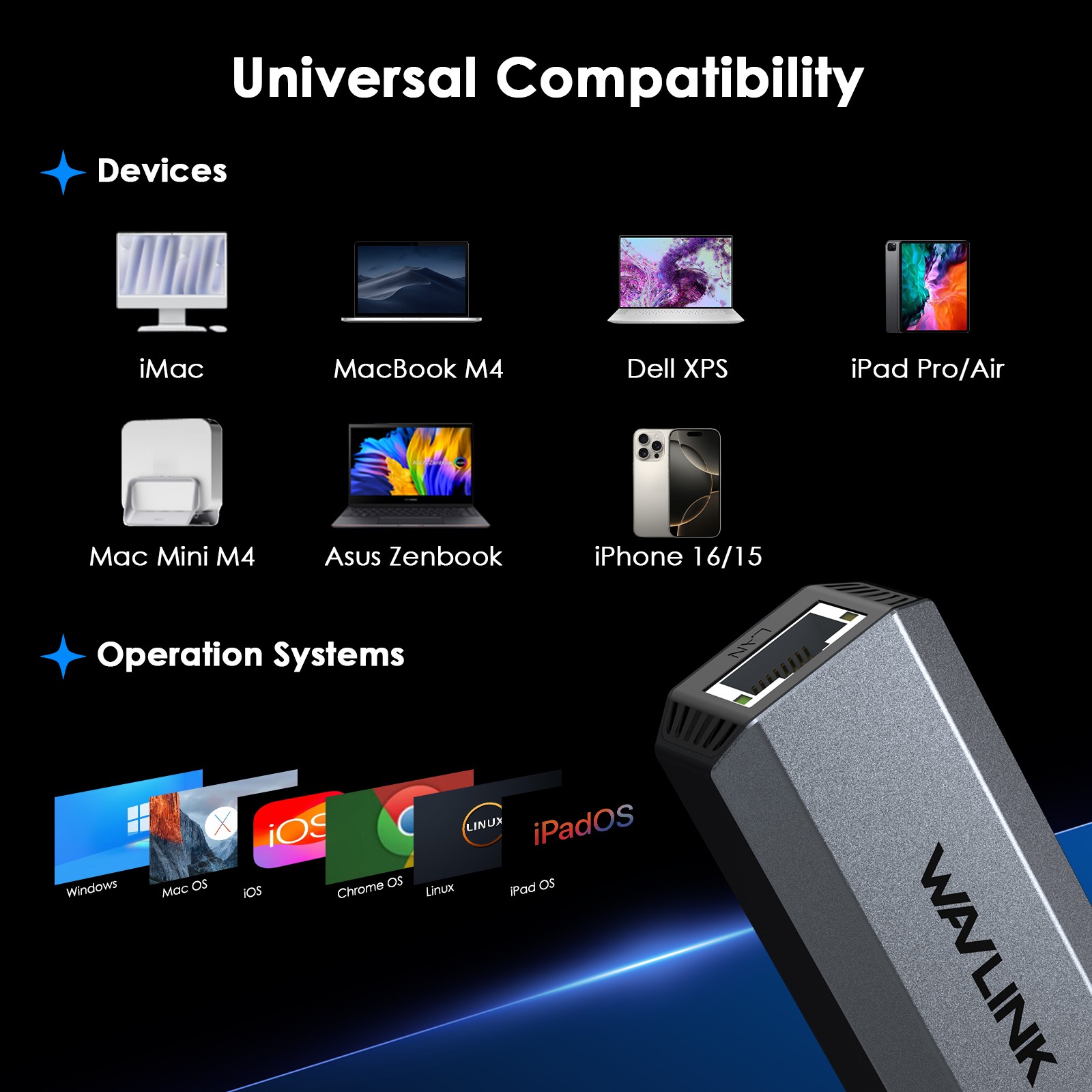 5Gbps USB-C to Ethernet Adapter LAN 5000Mbps USB-C to RJ45 Network Converter