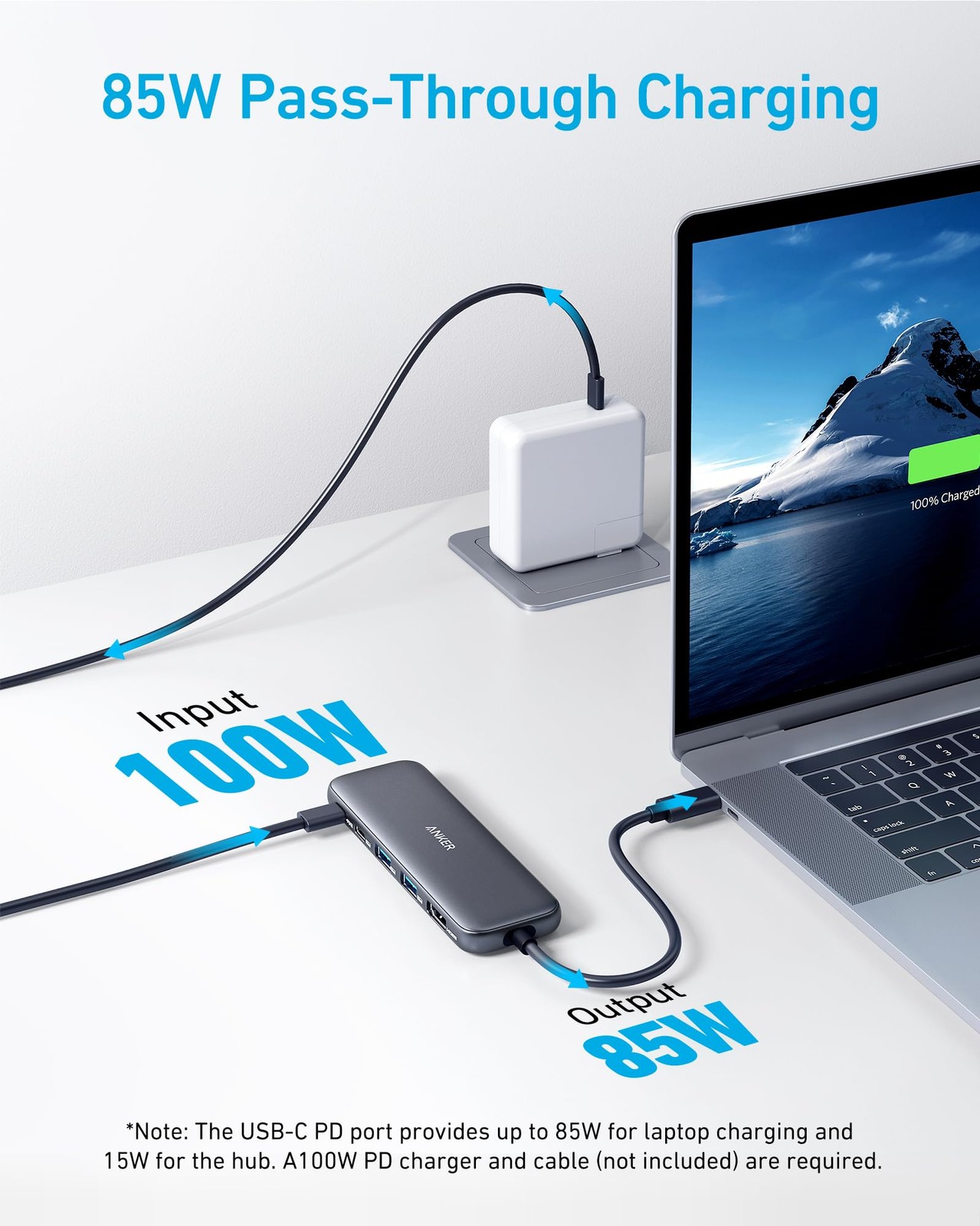 Anker USB C Hub, 5-in-1 USBC to HDMI Splitter with 4K Display, 1 x Black