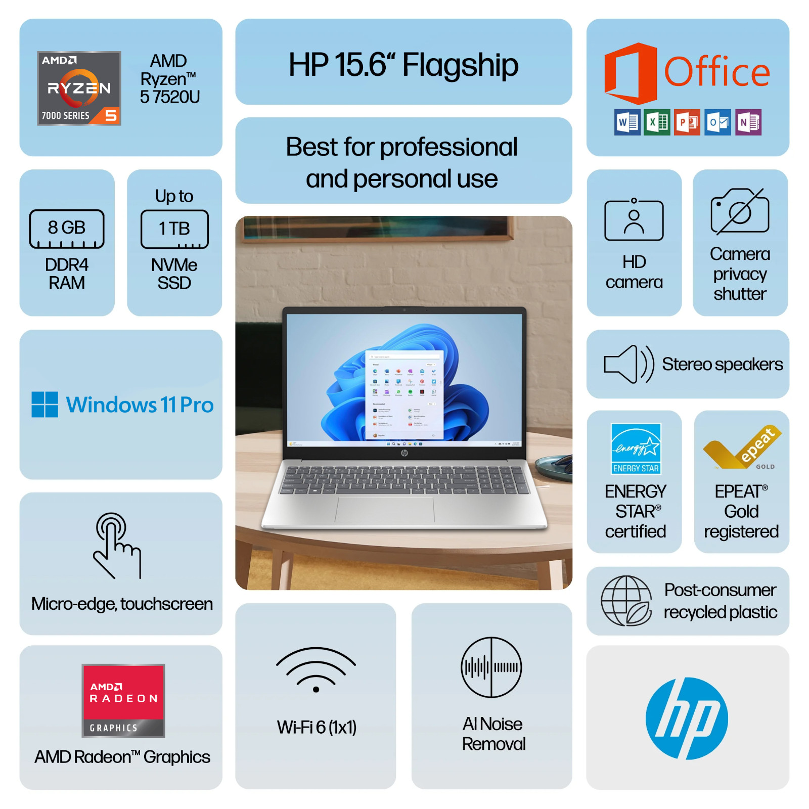 2026 HP Laptop 15.6 Touch Ryzen 5 7520U 8GB RAM Up to 1TB SSD Al Copilot Win Pro