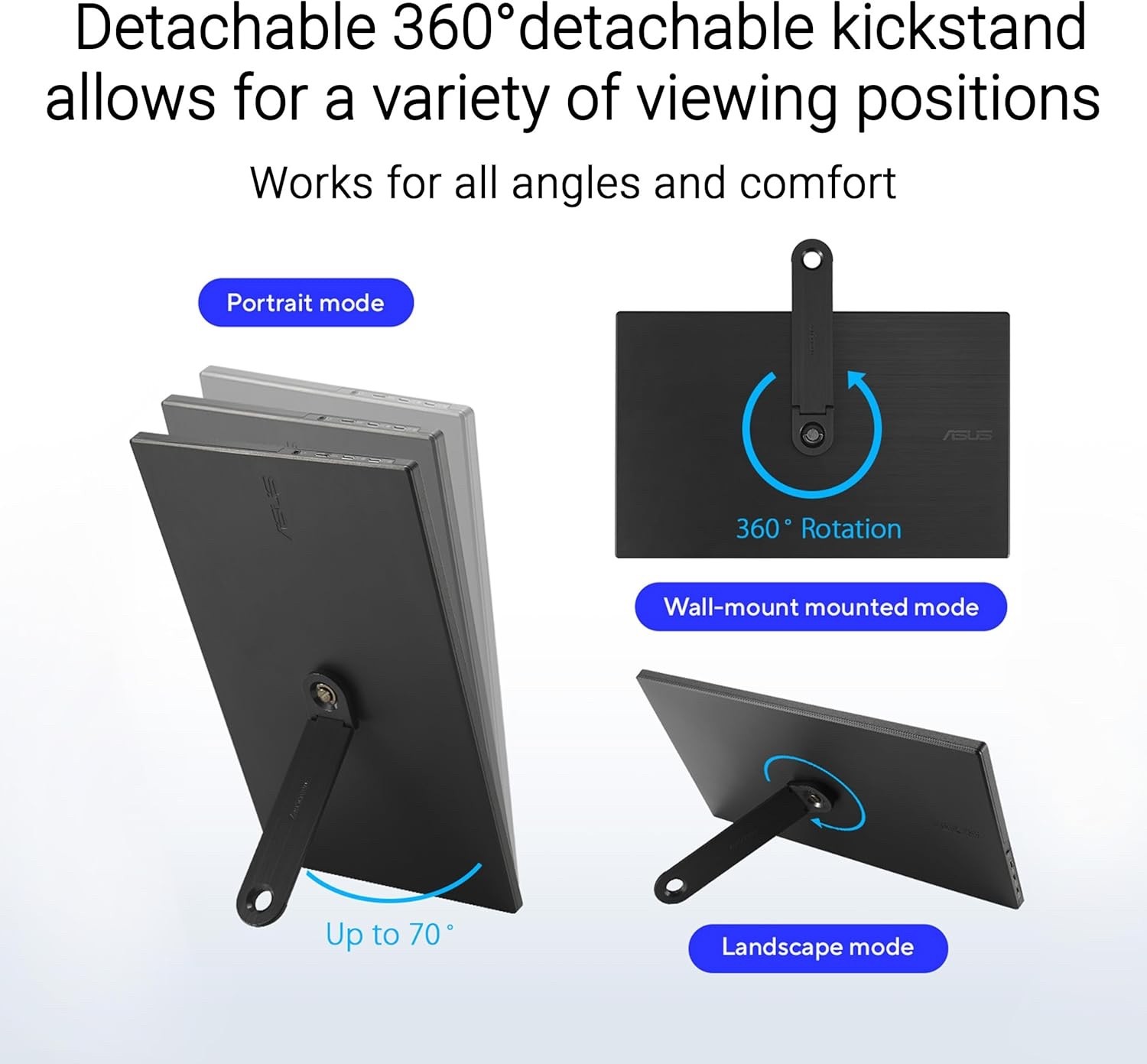 ASUS ZenScreen 15.6” Portable Monitor for Laptop (MB169CK) – Dual USB-C, Mini-HD