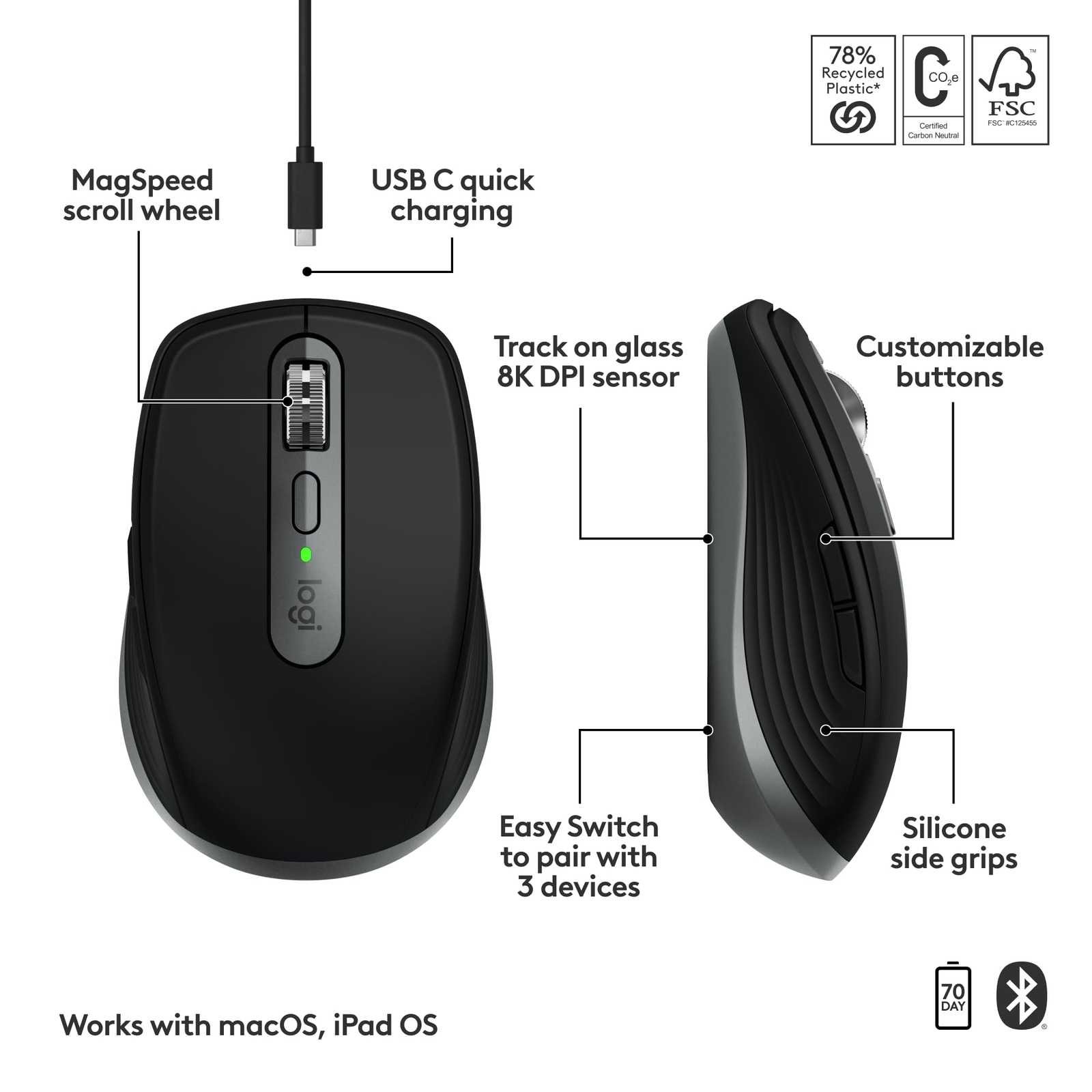 Logitech MX Anywhere 3S Wireless Mouse for Mac Space Gray USB C Bluetooth