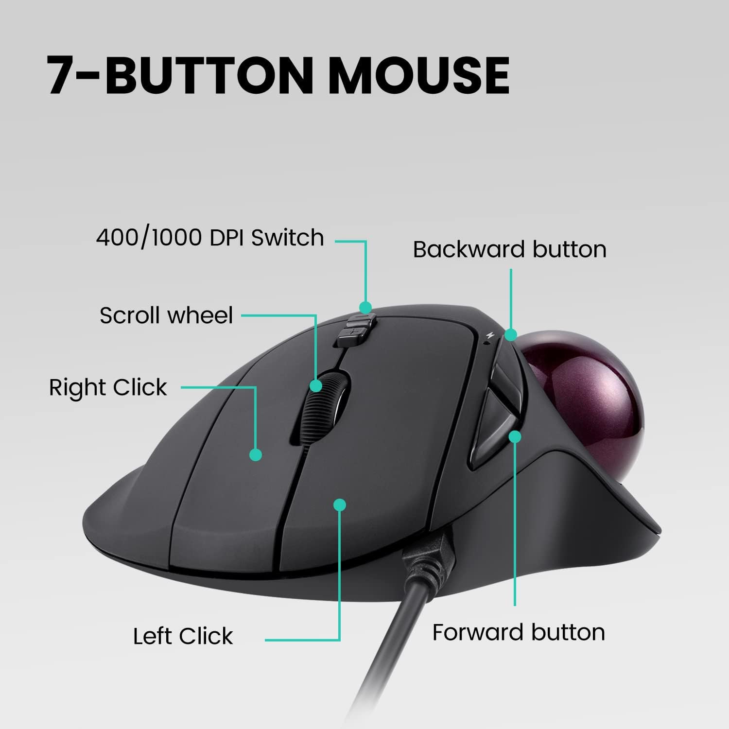 Perimice-517 Wired Trackball USB Mouse, 7 Button Design, Build-In 1.34 Inch Trac
