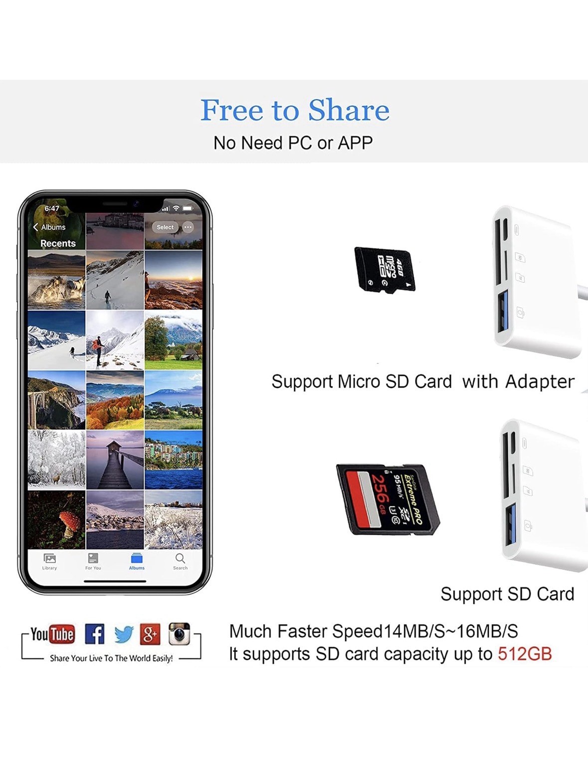 Lightning to SD Card Reader – 4 in 1 Memory Card Adapter for Iphone with USB Fem