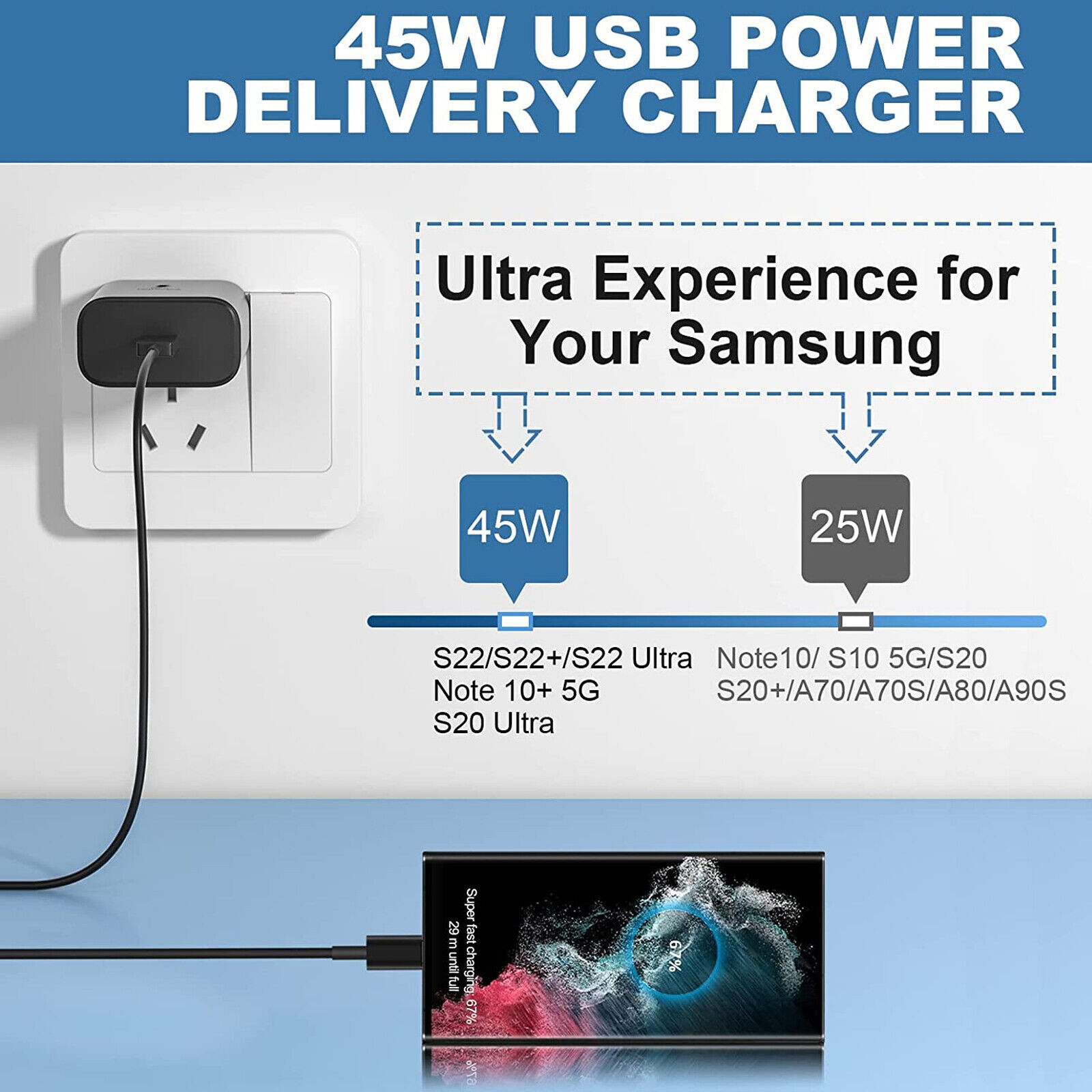 Original Samsung 45W Super Fast Charger Adapter USB-C Cable Galaxy S25 S24 Ultra