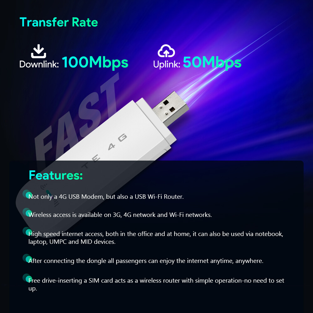 4G LTE USB Dongle For Android Stereo Modem Wireless Router Mobile Broadband WIFI