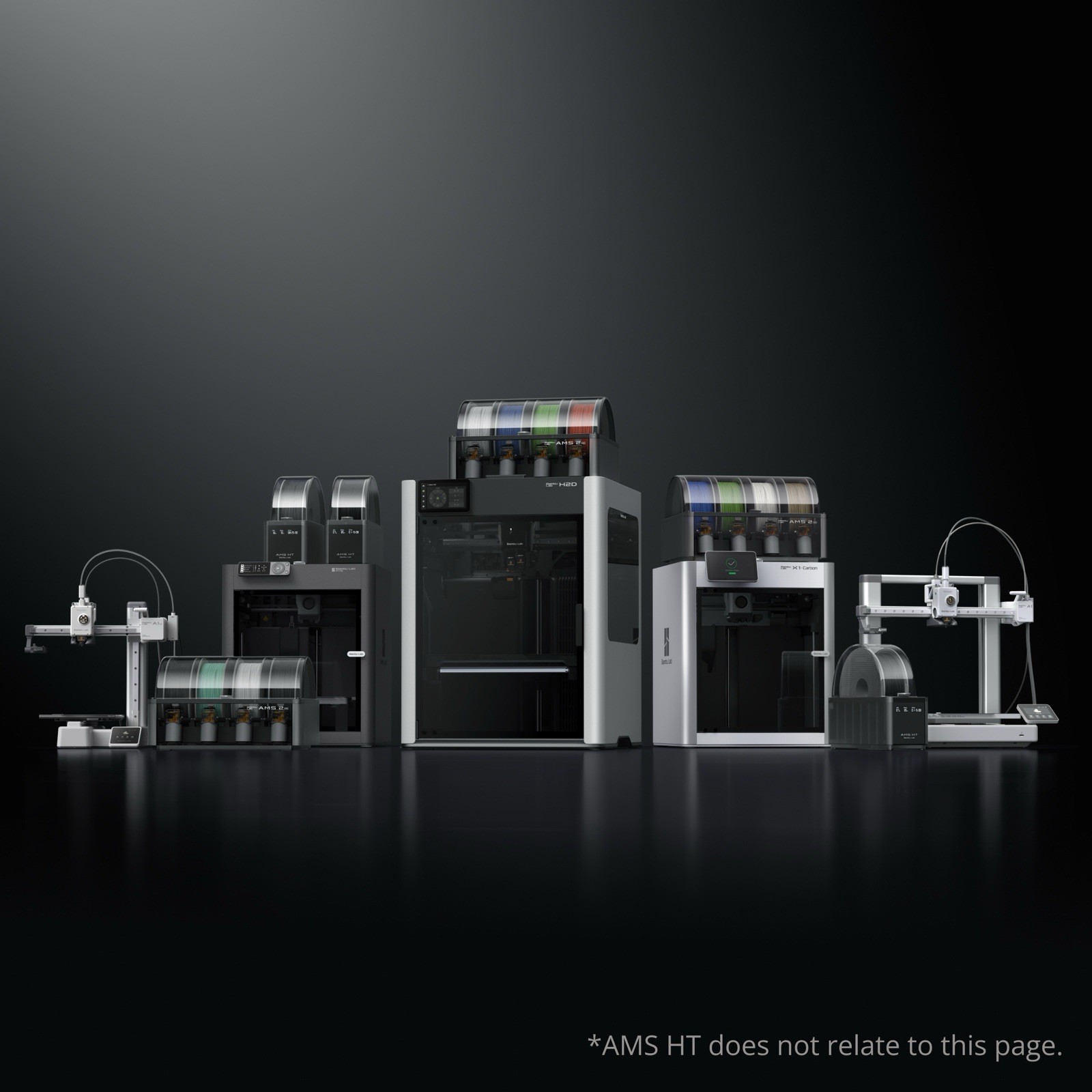 Bambu Lab AMS 2 Pro – Automatic Material System