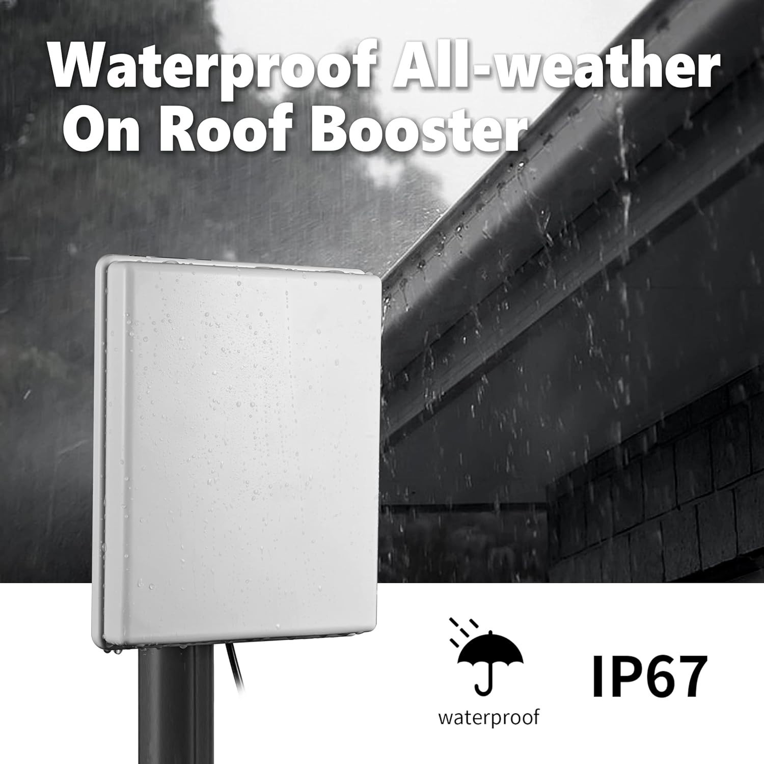 Outdoor 15dBi Dual Band WiFi 2.4GHz 5GHz 5.8GHz Long-Range Directional Panel …