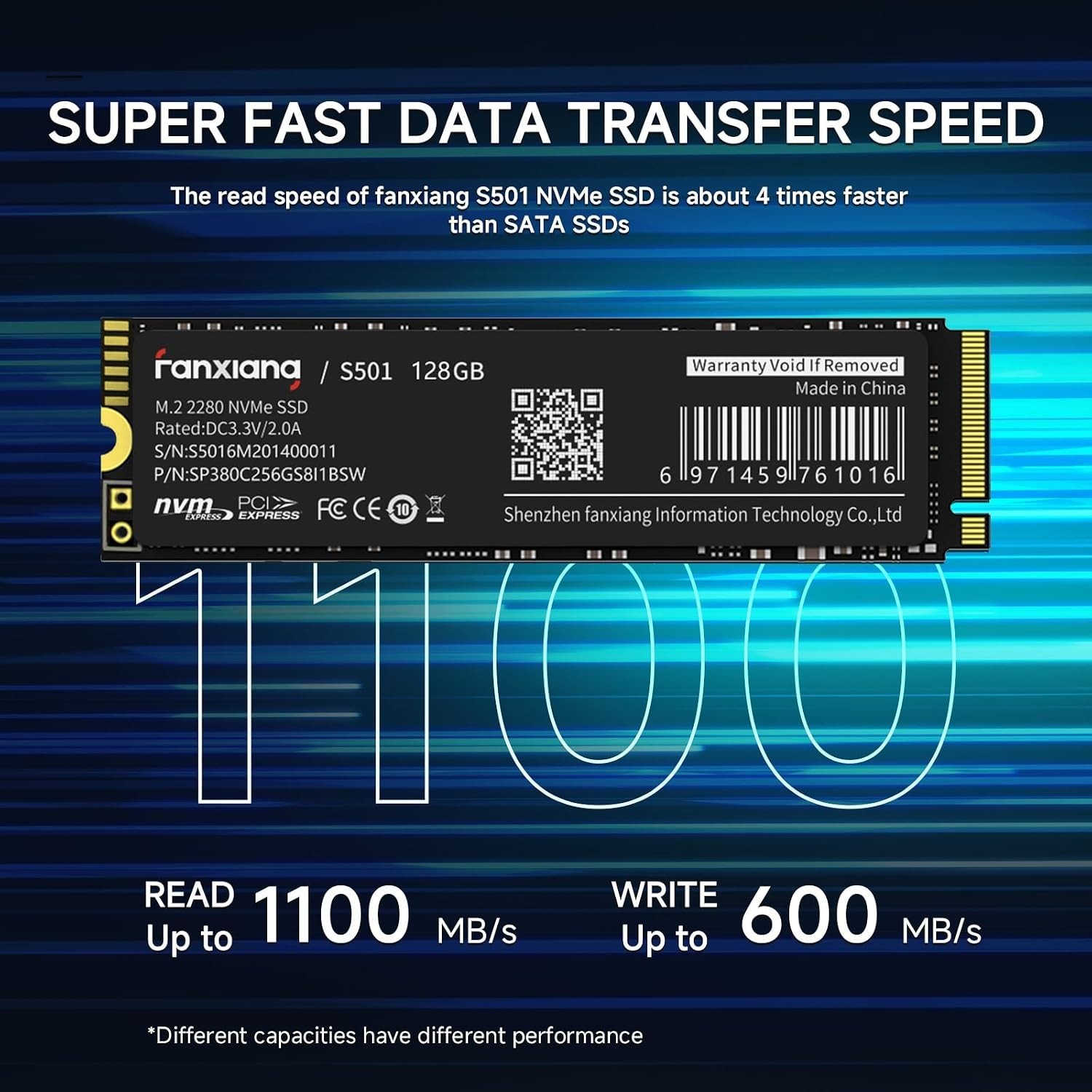S501 128GB M.2 NVMe SSD with Hardware Encryption – Speeds up to 1,200 MB/s