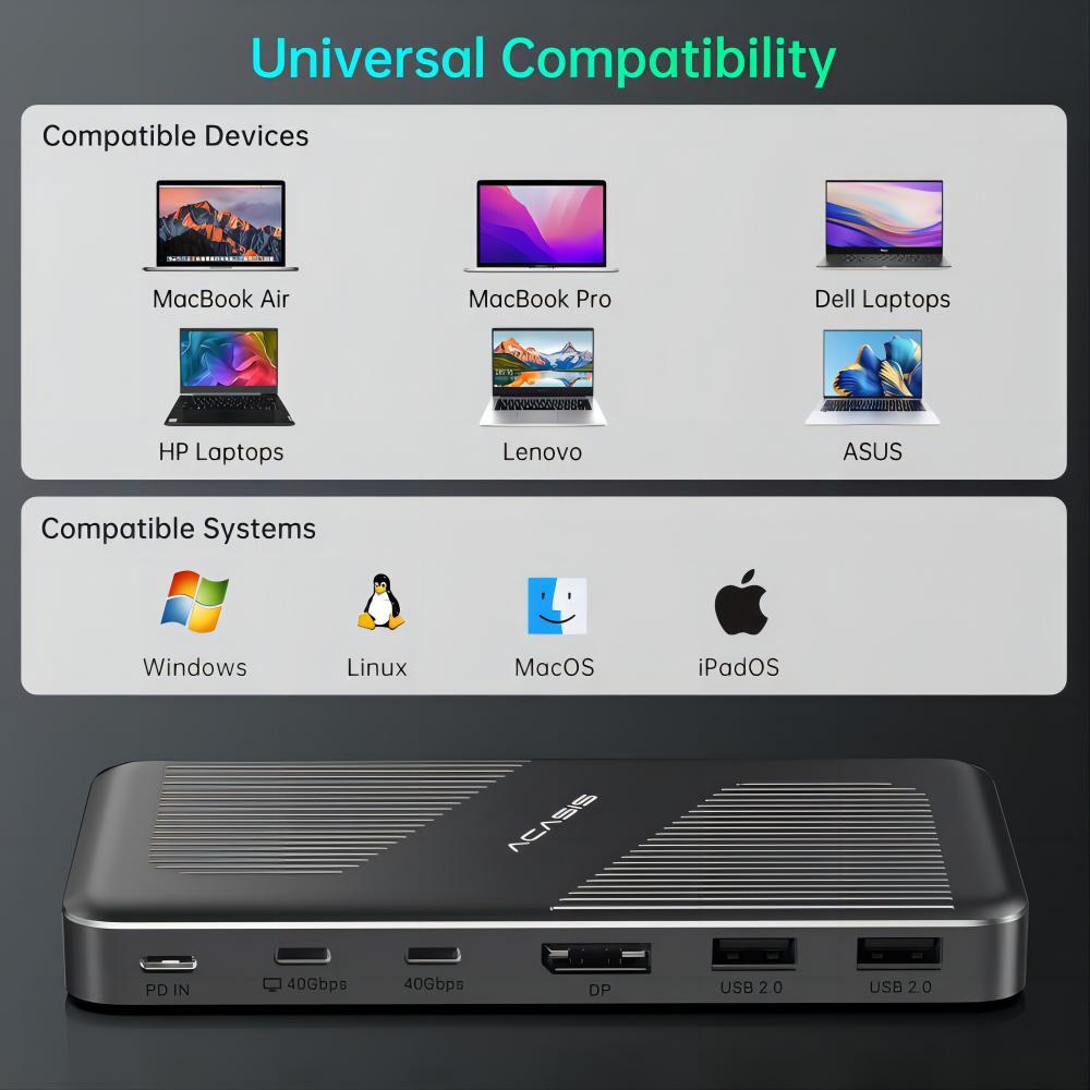 ACASIS Thunderbolt 3 Dock 40Gbps 8K Dual Display USB-C PD60W USB-A Hub