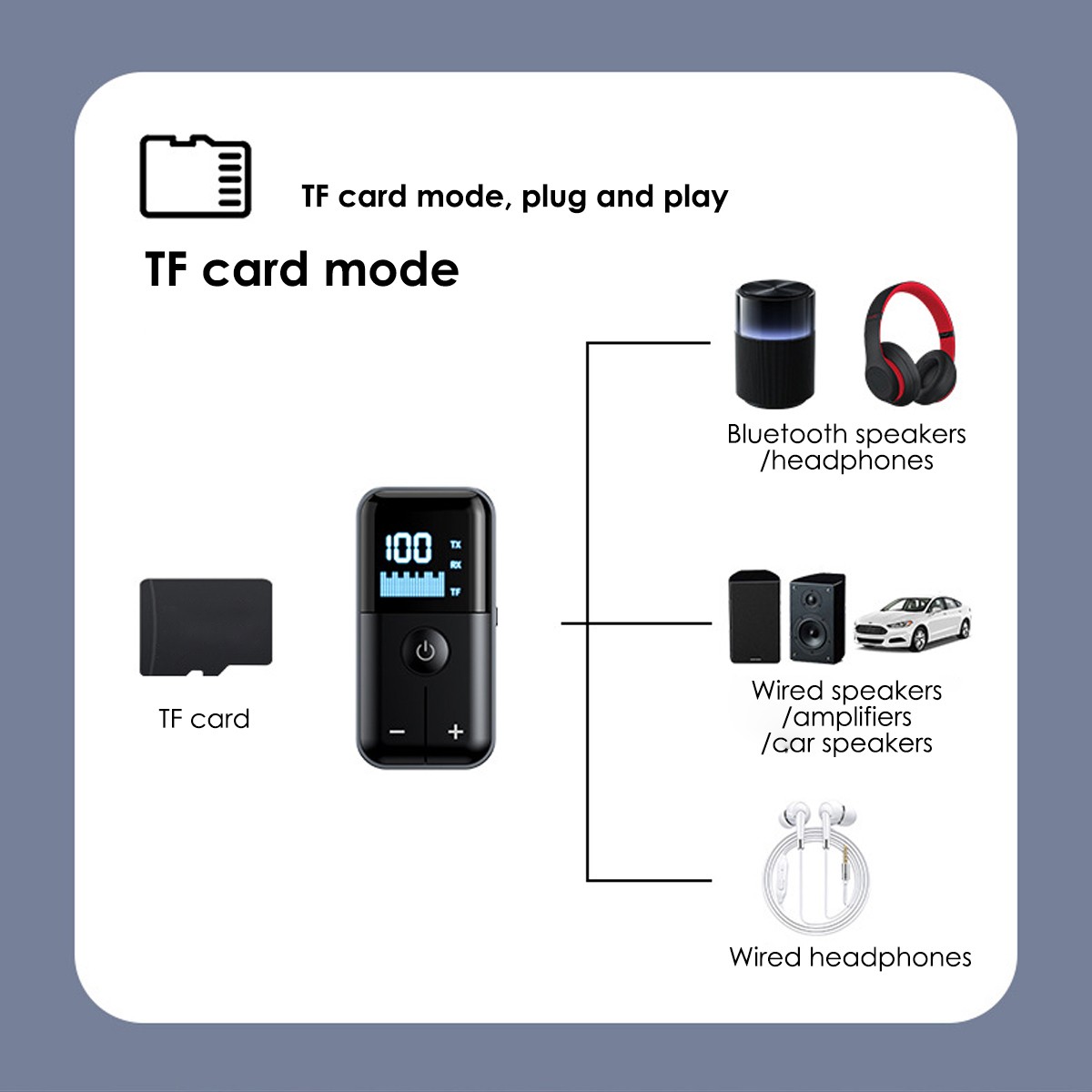 New Wireless Bluetooth 5.4 Transmitter Receiver for Car Music Audio Aux Adapter