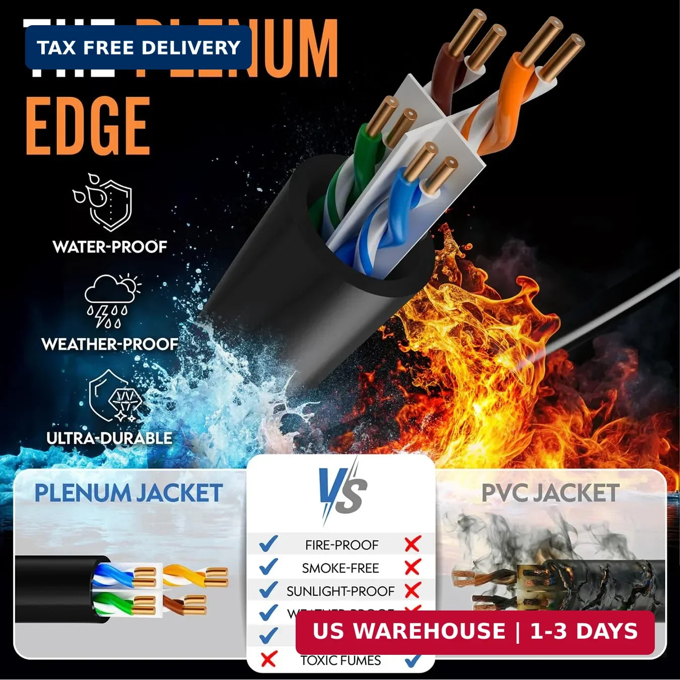 MONK CABLES | CAT6 Ethernet Cable | Plenum Rated | UTP, 23AWG, 550MHz | DSX-8000