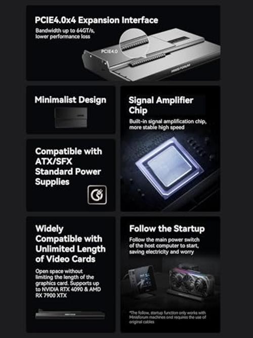 eGPU Dock, External GPU Docking Station for RTX 4090, AMD RX 7900 XTX, DEG1