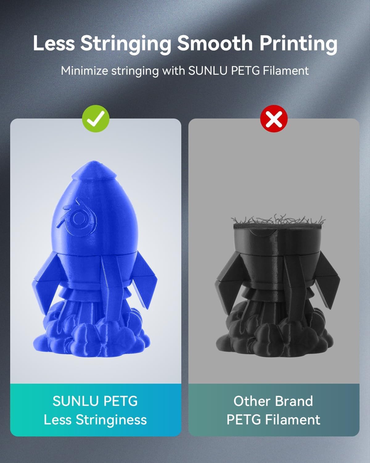 SUNLU 10×1KG 1.75MM PETG Filament High toughness 3D Printer Consumables