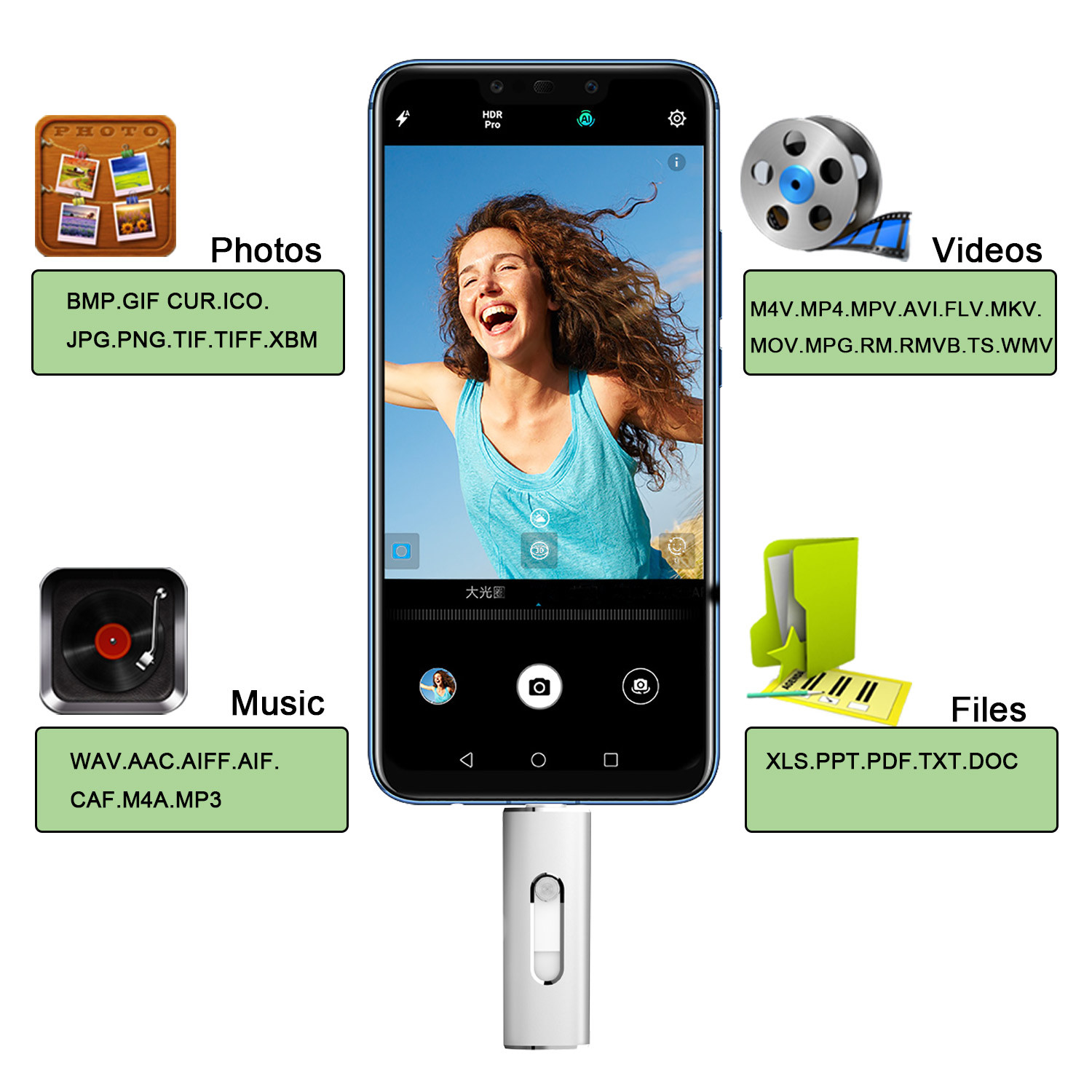 64GB Type C USB 3.0 Flash Drive OTG Memory Stick Thumb Drive for Android phone