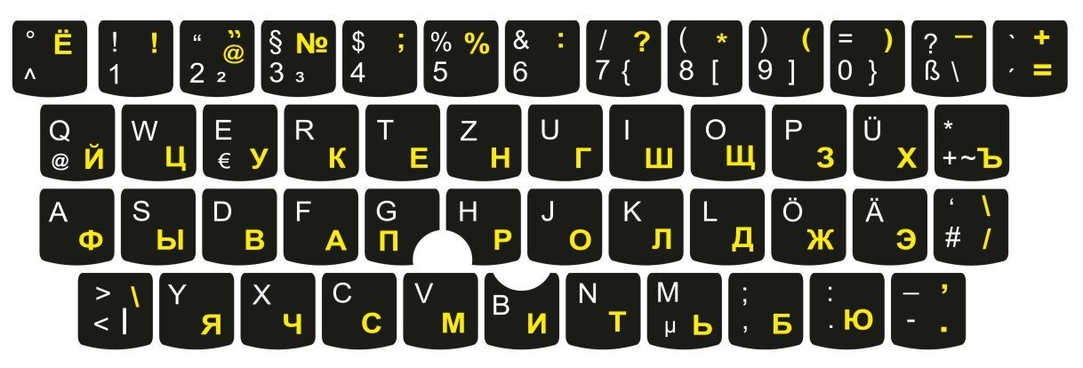 German-Russian keyboard stickers for Lenovo keyboard or notebooks