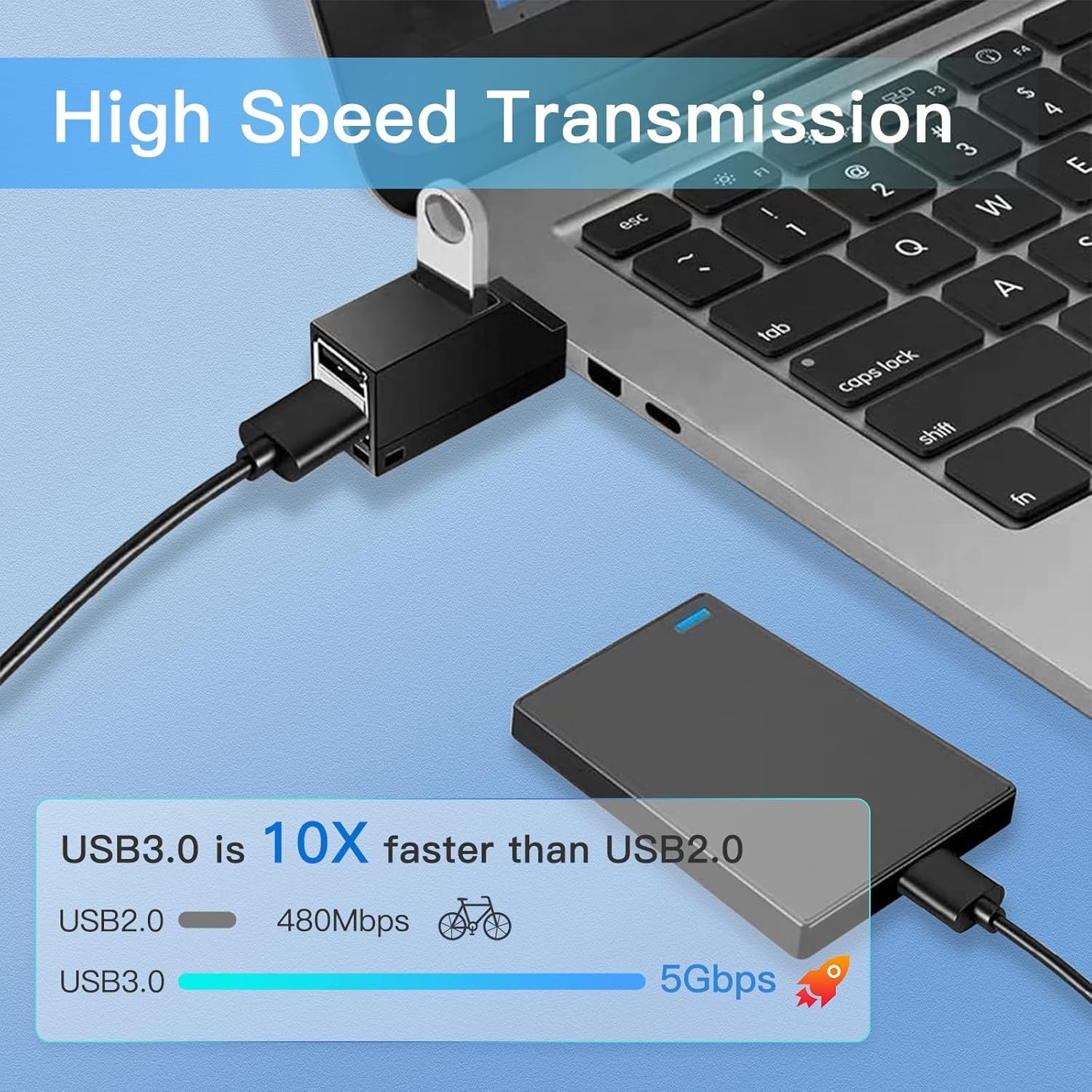 USB3.0 Hub 3Ports Mini Splitter High Speed Data Transfer For PC Laptop wholesale