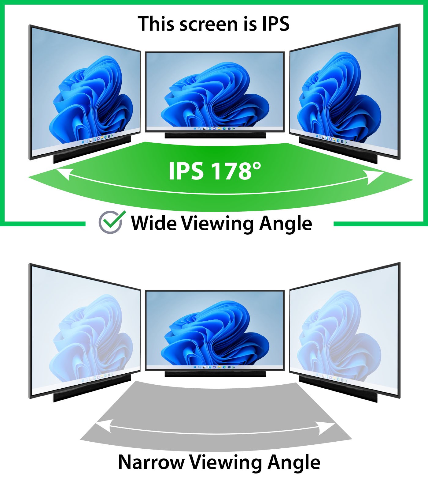 New LCD Screen for NT156FHM-N43 V8.0 IPS Narrow Inverter FHD 1920×1080 Matte
