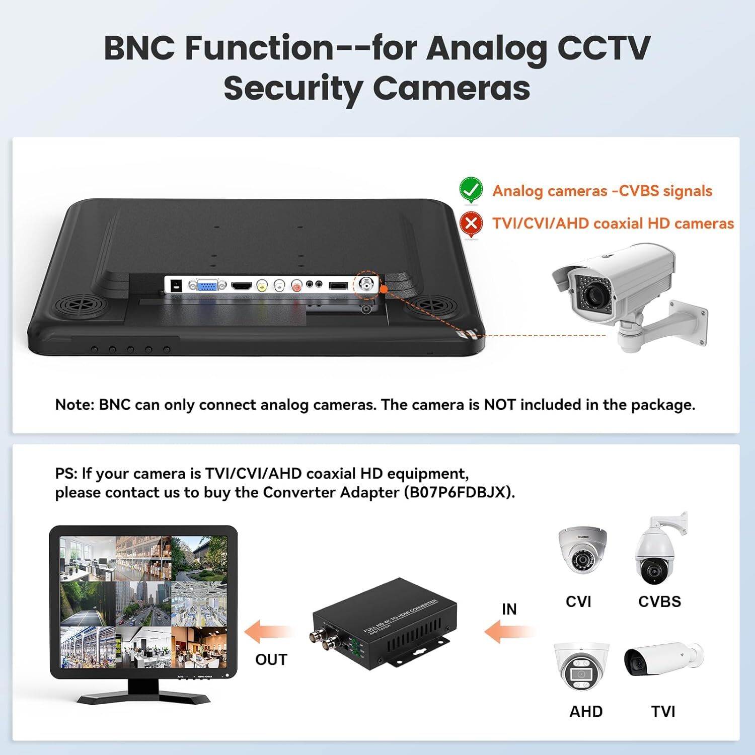 Eyoyo 17″ CCTV Monitor 1280×1024 Security Camera Monitor LCD Screen HDMI/VGA/BNC