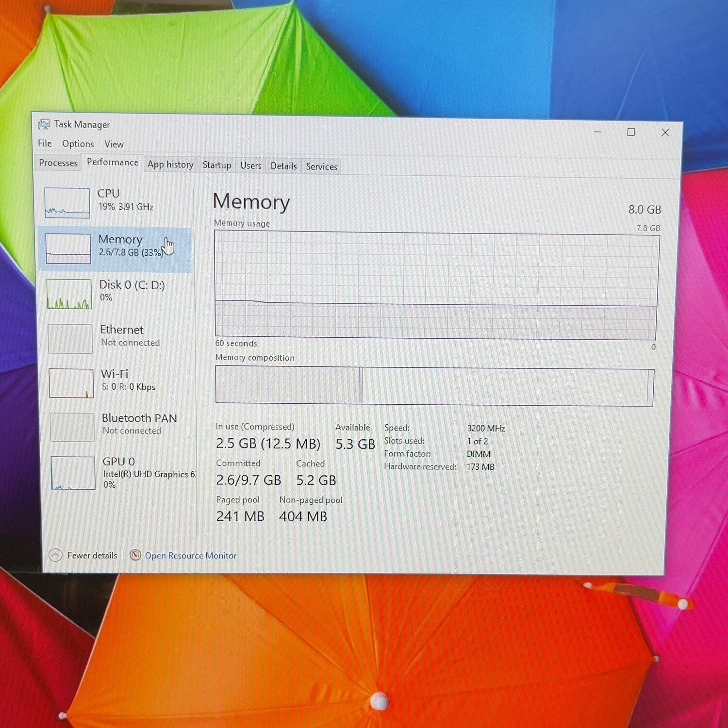 HP Pavilion Core i5-8400 2.80GHz 8GB RAM 1TB HDD 590-p0050