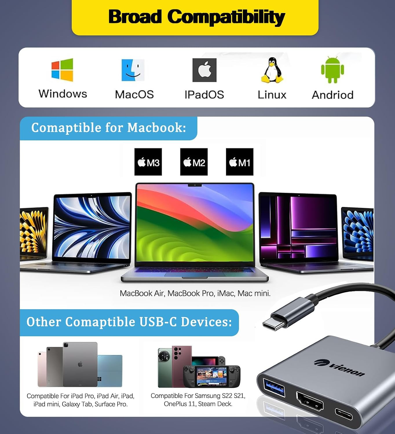 USB C to HDMI Multiport Adapter, USB C Hub with 4k HDMI+ USB 3.0 5Gbps + 100W PD