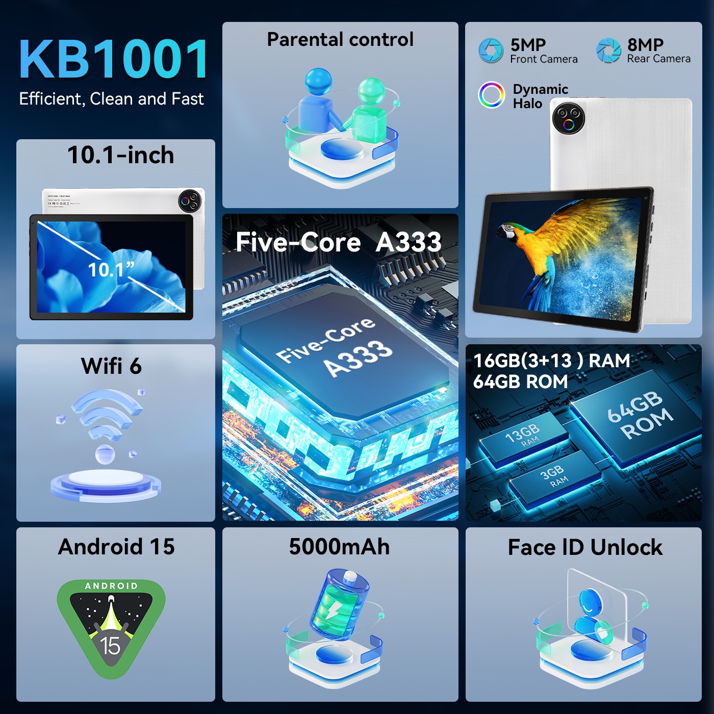 Android 15 Tablet | 10.1″ IPS HD Octa-Core A333, 20+64GB, 5000mAh,Dual WiFi 6