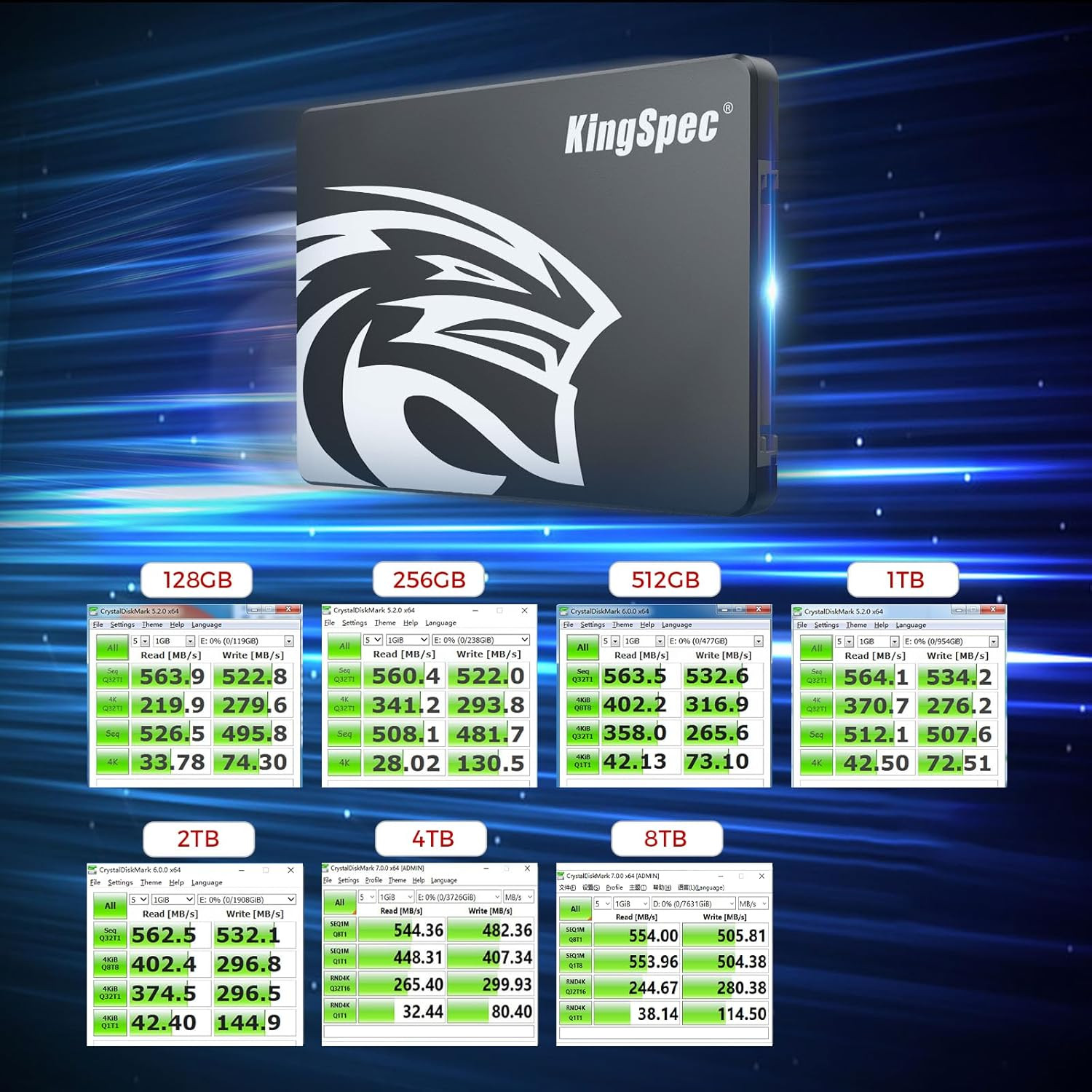 1TB 2.5 SSD SATA III Internal – 550Mb/S Read, 520Mb/S Write with 3D NAND Flash,